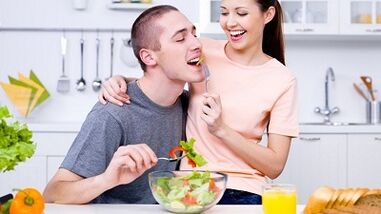 Еда для увеличения потенциала